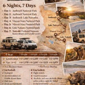 PanAfrik Safaris 6 nights 7 days Kenya safari poster showing itinerary to Amboseli, Maasai Mara, Lake Naivasha, Lake Nakuru and Nairobi, with wildlife images, pricing details, inclusions and Call/WhatsApp contact numbers.